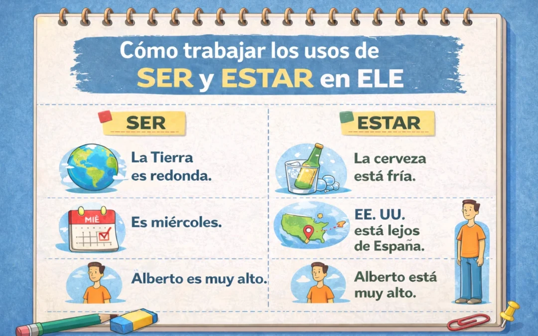 Usos de SER y ESTAR en ELE: cómo trabajarlos en el aula